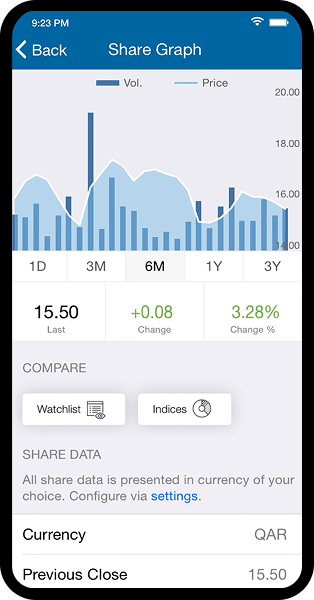 Screen showing investor application interface